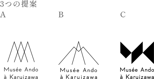 軽井沢安東美術館 ロゴマーク　3つの提案 図